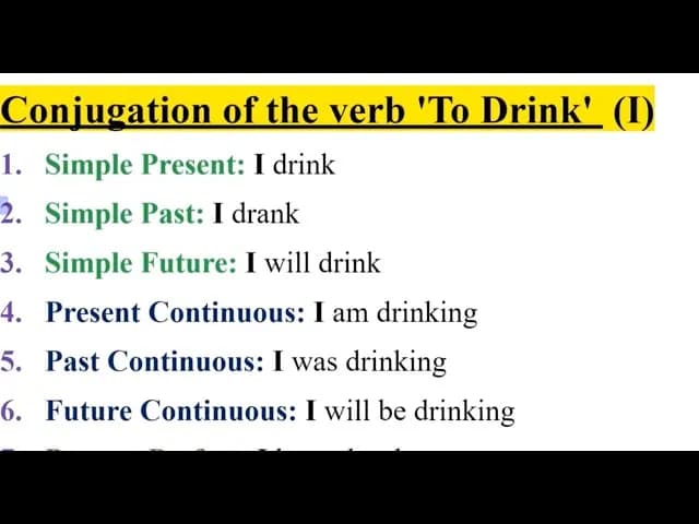 Trzecia forma drink: Jak używać drunk w czasie przeszłym? Trzecia forma drink: Jak używać drunk w czasie przeszłym?